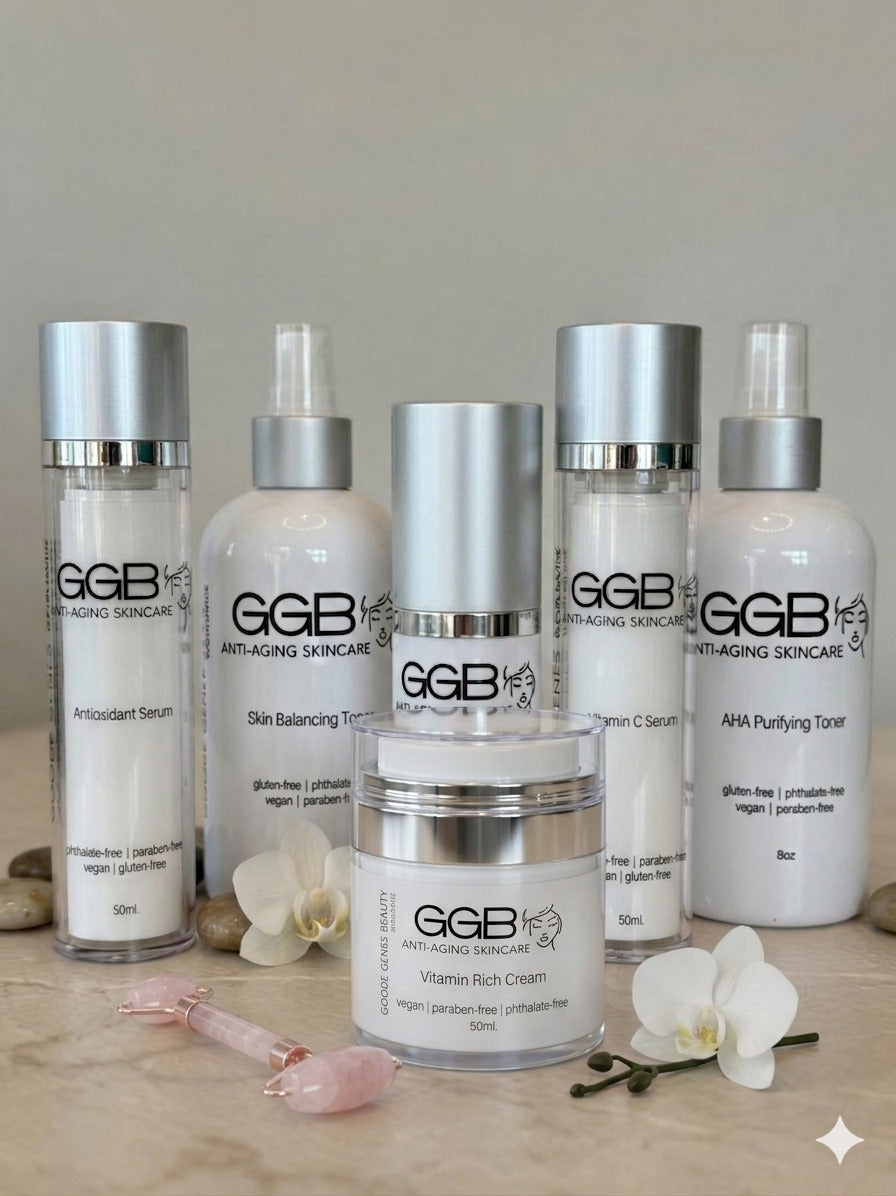 GGB Skincare Collection