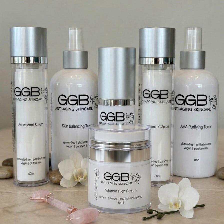 GGB Skincare Collection
